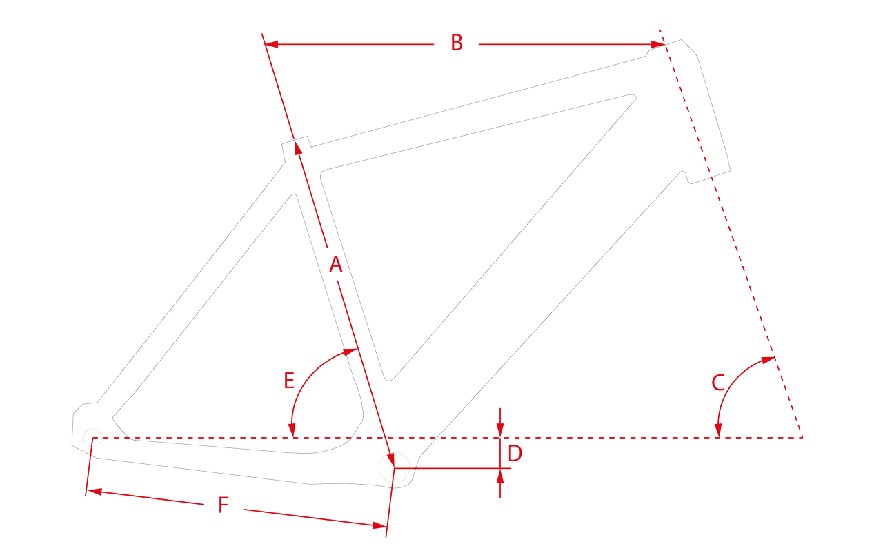 Stromer frame sport